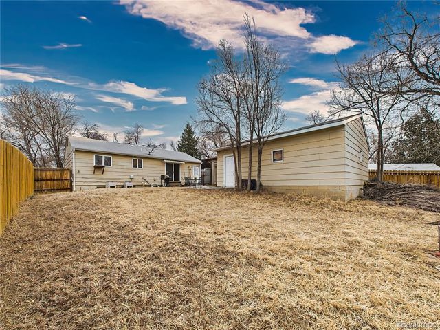 3915 Whittier Drive, Colorado Springs, CO 80910