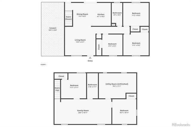 3915 Whittier Drive, Colorado Springs, CO 80910