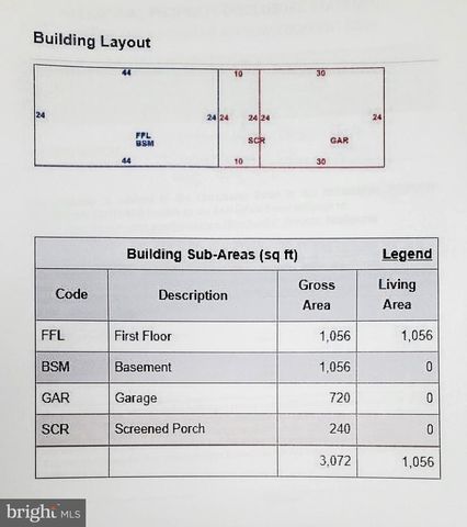 8346 WHITE SHOP RD, Culpeper, VA 22701
