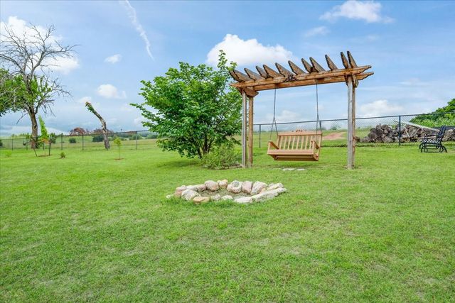 416 Hurricane Creek Circle, Anna, TX 75409