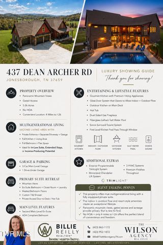 437 Dean Archer Road, Jonesborough, TN 37659