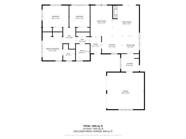 1816 Ridgmar Boulevard, Fort Worth, TX 76116