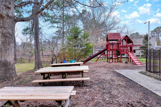 124 Northpoint DR, Williamsburg, VA 23185