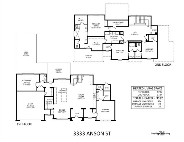 3333 Anson Street, Charlotte, NC 28209