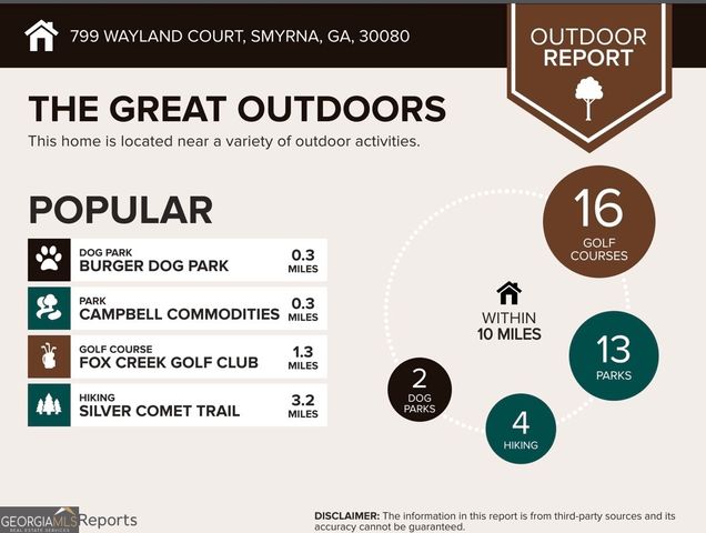 799 Wayland Court SE, Smyrna, GA 30080