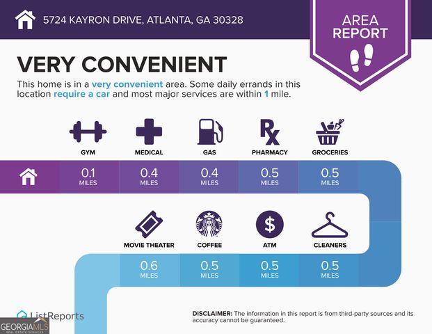 5724 Kayron Drive, Atlanta, GA 30328