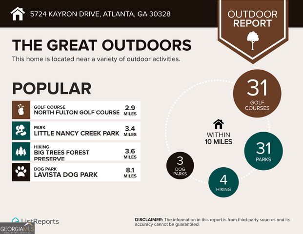 5724 Kayron Drive, Atlanta, GA 30328