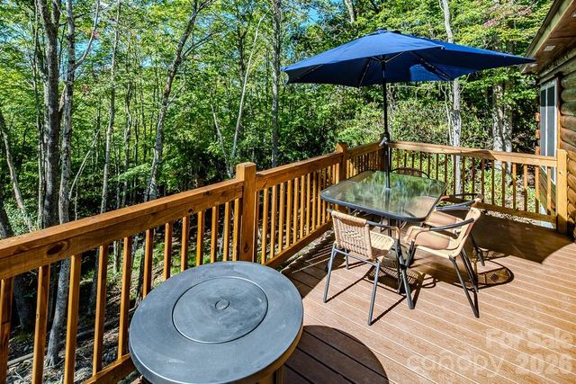 225 Oak Road, Beech Mountain, NC 28604