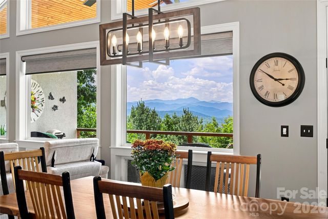 99 Distant View Drive 99, Asheville, NC 28803
