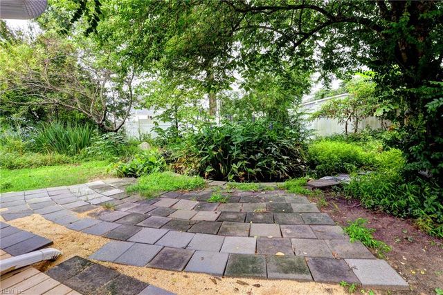 110 Peninsula ST, Williamsburg, VA 23188