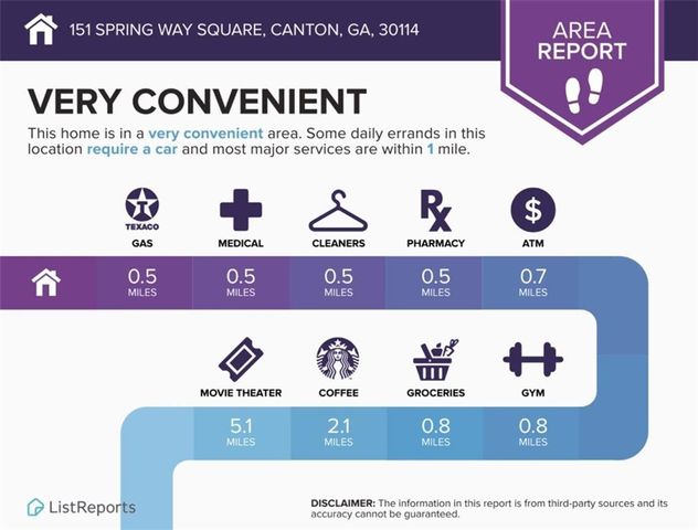151 Spring Way Square, Canton, GA 30114
