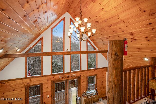 2546 Balsam Circle, Sevierville, TN 37876