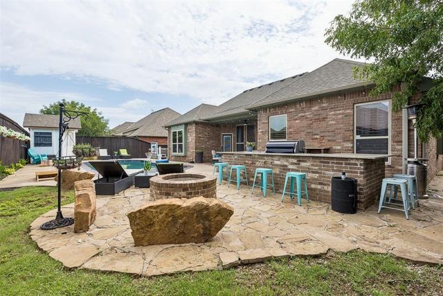 3004 Skye Ridge Drive, Norman, OK 73069