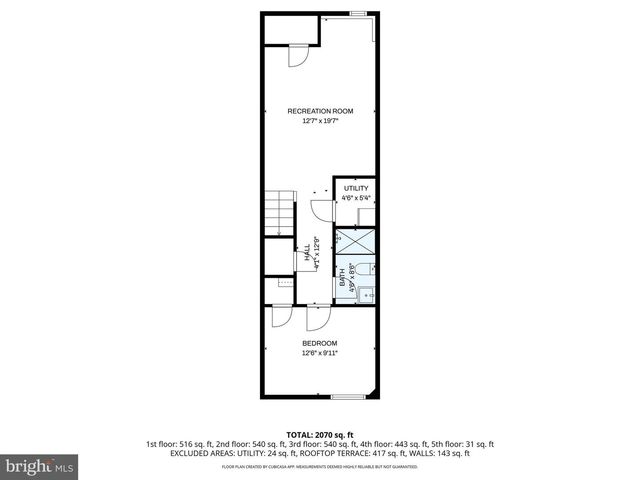 1923 PAGE ST, Philadelphia, PA 19121