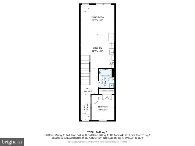 1923 PAGE ST, Philadelphia, PA 19121