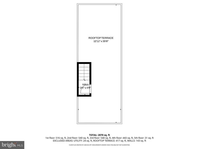 1923 PAGE ST, Philadelphia, PA 19121