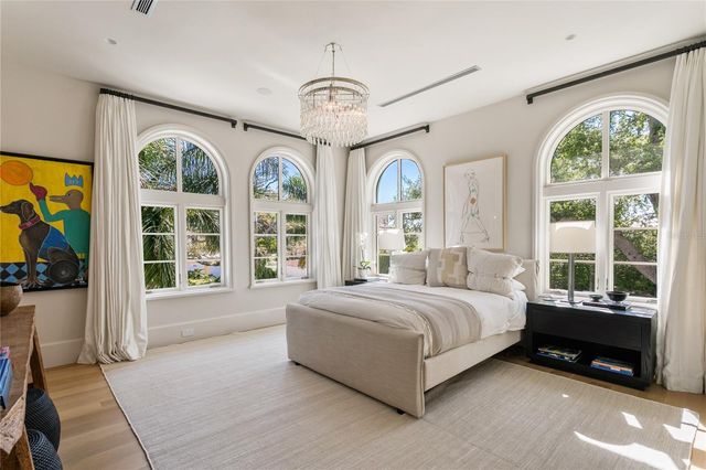 416 BRIGHTWATERS BOULEVARD NE, St Petersburg, FL 33704