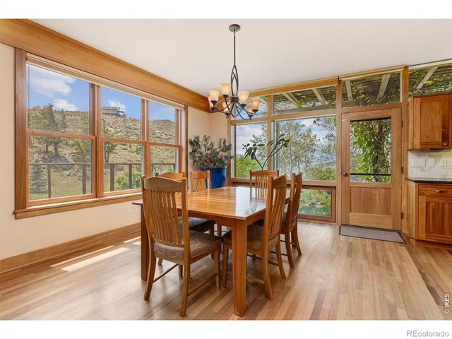5695 Sunshine Canyon Drive, Boulder, CO 80302