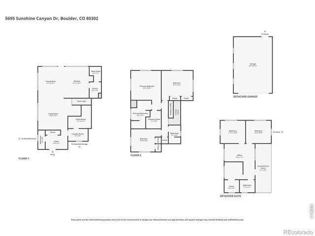 5695 Sunshine Canyon Drive, Boulder, CO 80302