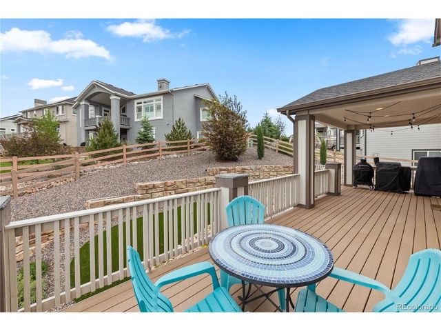 1952 Clayhouse Dr, Colorado Springs, CO 80921