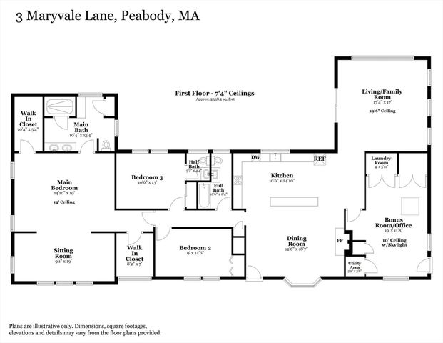 3 Maryvale Ln, Peabody, MA 01960