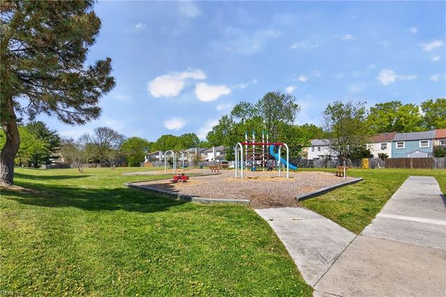 252 N Palmyra DR, Virginia Beach, VA 23462