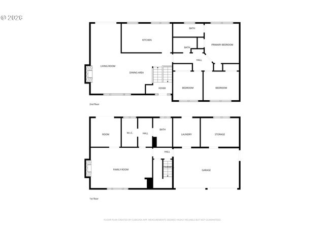 14975 S GREENTREE Dr, Oregon City, OR 97045