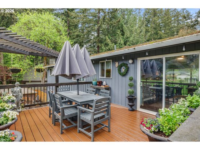 14975 S GREENTREE Dr, Oregon City, OR 97045