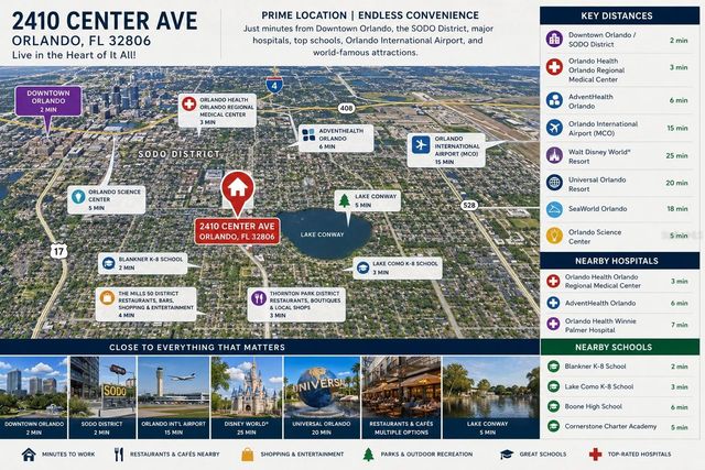 2410 CENTER AVENUE, Orlando, FL 32806