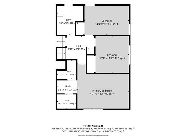 200 NE Locust Drive, Blue Springs, MO 64014