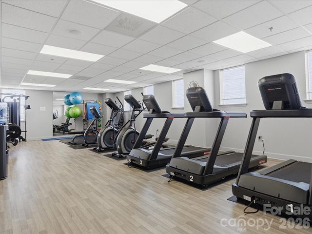 1315 East Boulevard 423, Charlotte, NC 28203