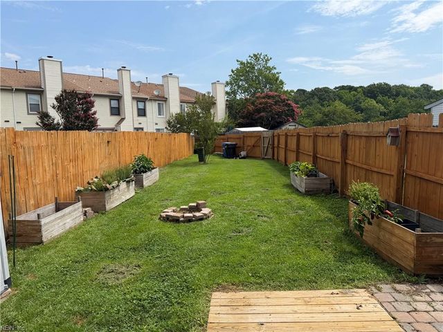 775 Hecate DR, Virginia Beach, VA 23454