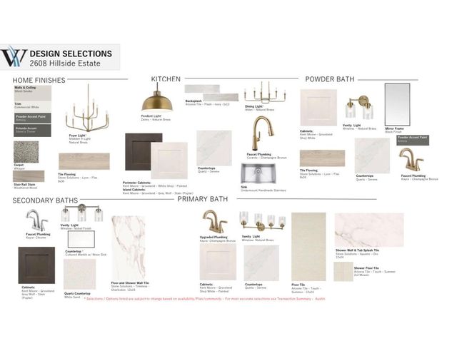 601 River Overlook RD, Georgetown, TX 78628