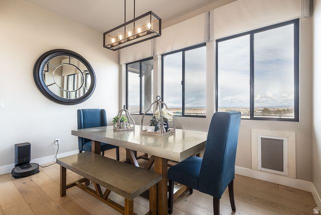 3760 W HILLCREST DR, Cedar City, UT 84720