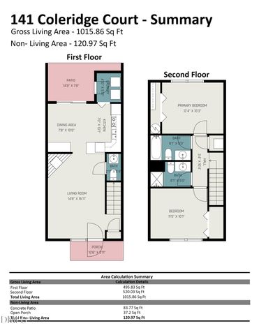 141 Coleridge Court, Carrboro, NC 27510