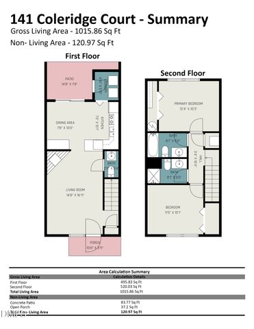 141 Coleridge Court, Carrboro, NC 27510