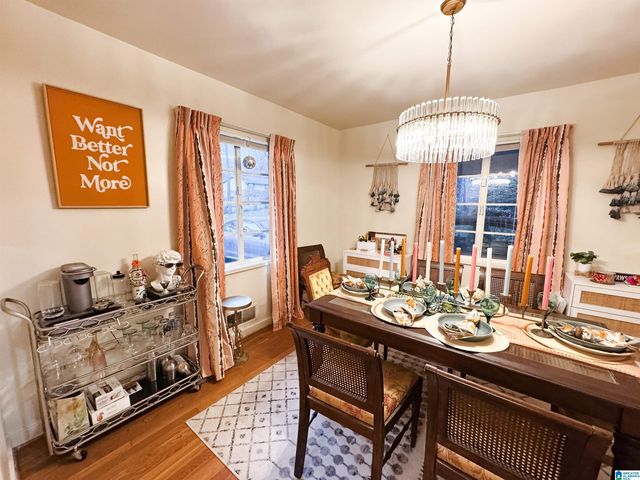 925 HICKORY CIRCLE, Birmingham, AL 35215