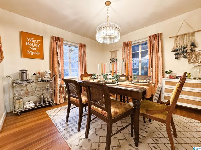 925 HICKORY CIRCLE, Birmingham, AL 35215