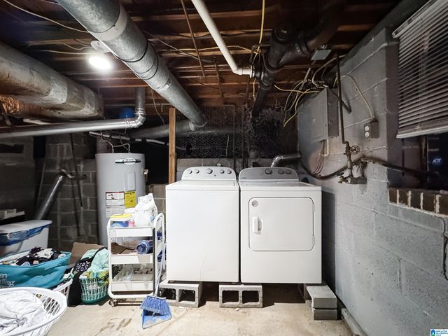 925 HICKORY CIRCLE, Birmingham, AL 35215