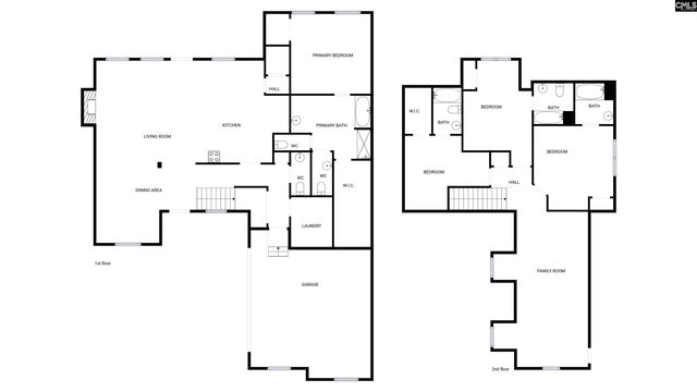 1901 Parrish Drive, Columbia, SC 29206