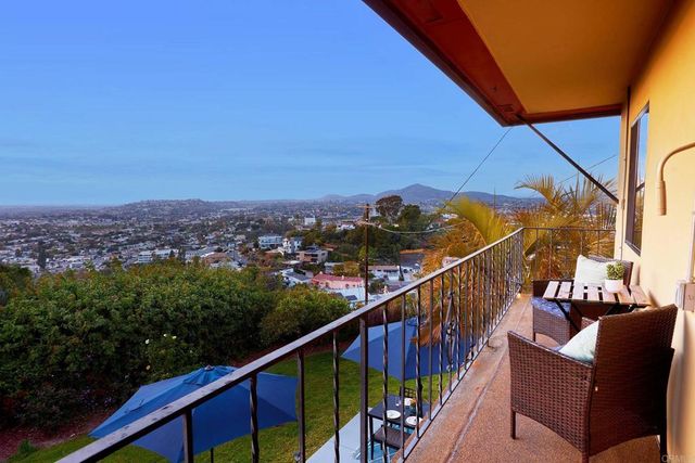 4350 Summit Drive, La Mesa, CA 91941