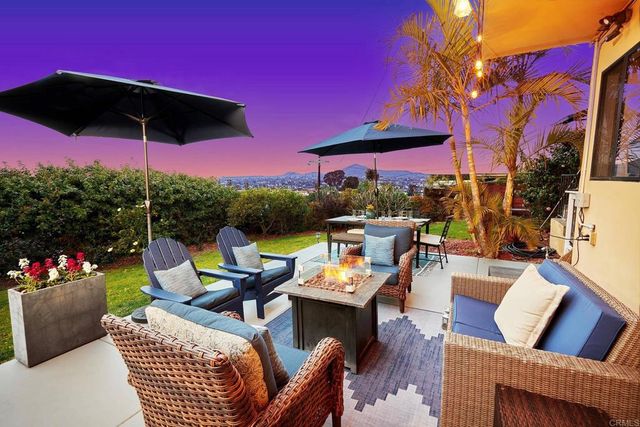 4350 Summit Drive, La Mesa, CA 91941