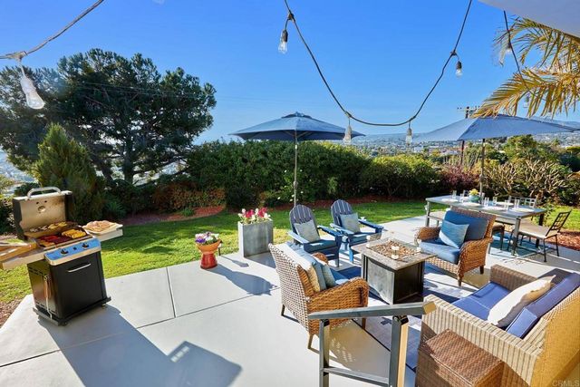 4350 Summit Drive, La Mesa, CA 91941