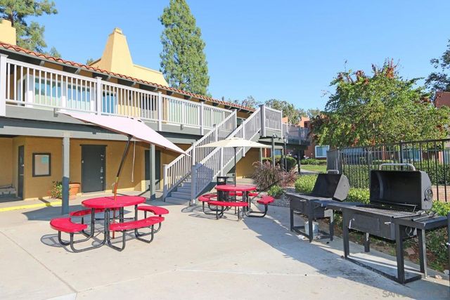 17093 W Bernardo Dr 202, San Diego, CA 92127