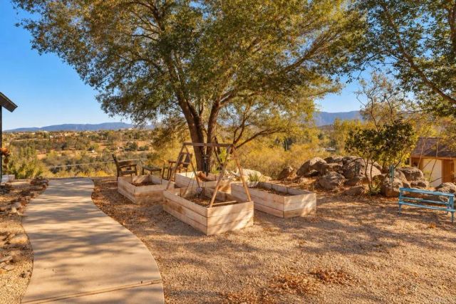 14931 Cool Valley Road, Valley Center, CA 92082