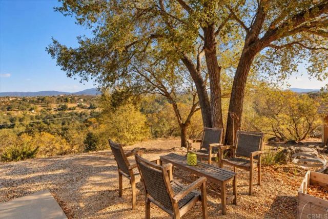 14931 Cool Valley Road, Valley Center, CA 92082
