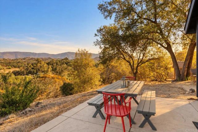 14931 Cool Valley Road, Valley Center, CA 92082