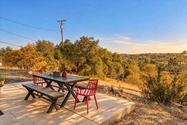 14931 Cool Valley Road, Valley Center, CA 92082