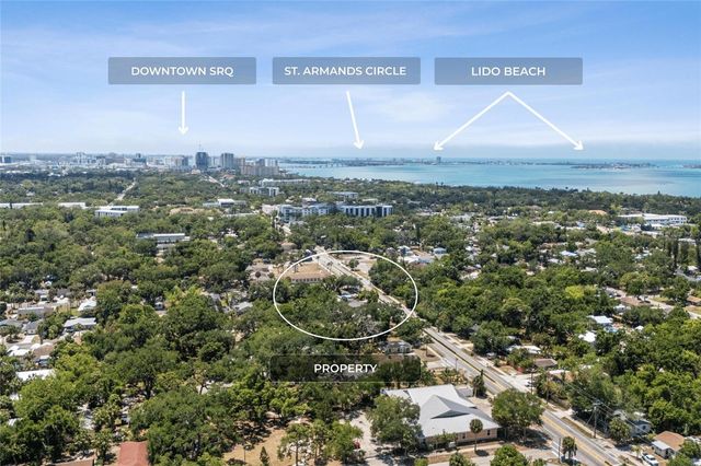 1207 34TH STREET, Sarasota, FL 34234