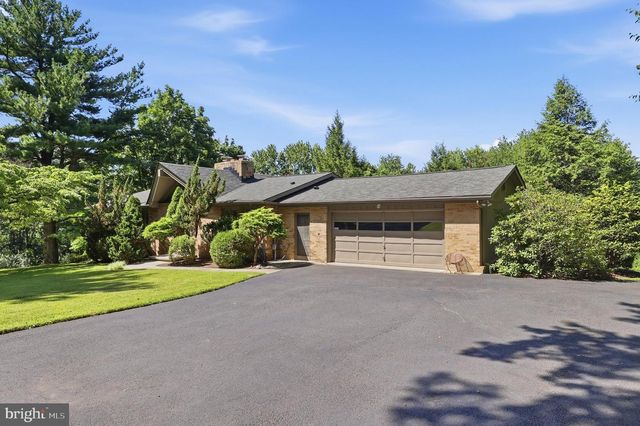 8315 ROCKY SPRINGS RD, Frederick, MD 21702